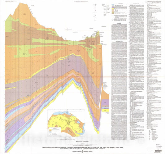Map : Stratigraphic and time-stratigraphic cross sections of Phanerozoic rocks along line B-B', Uinta and Piceance Basin area, west-cent, 1991 Cartography Wall Art :