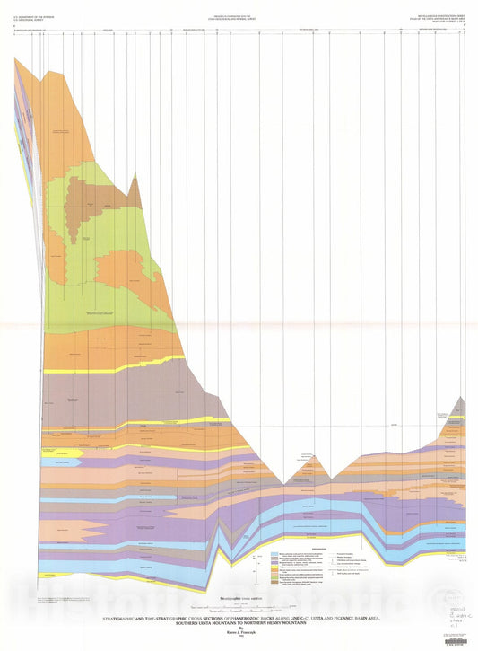 Map : Stratigraphic and time-stratigraphic cross sections of Phanerozoic rocks along line C-C', Uinta and Piceance Basin area, southern, 1991 Cartography Wall Art :