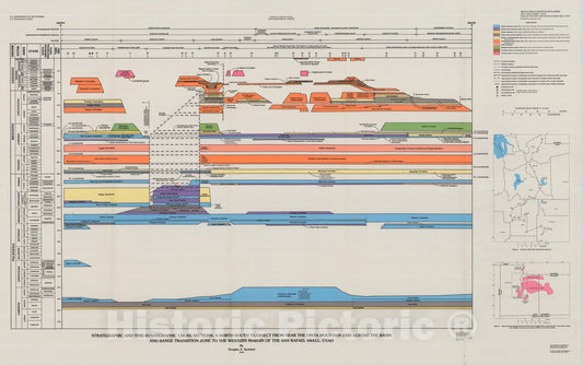 Map : Stratigraphic and time-stratigraphic cross sections: a north-south transect from near the Uinta Mountain axis across the Basin and, 1994 Cartography Wall Art :