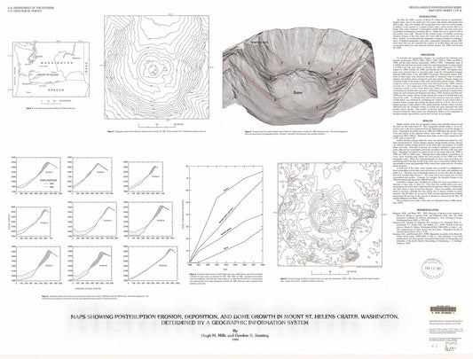 Map : Maps showing posteruption erosion, deposition, and dome growth in Mount St. Helens crater, Washington, determined by a geographic information system, 1992 Cartography Wall Art :
