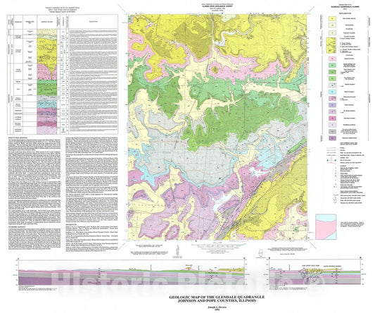 Map : Geologic map of the Glendale Quadrangle, Johnson and Pope Counties, Illinois, 1991 Cartography Wall Art :