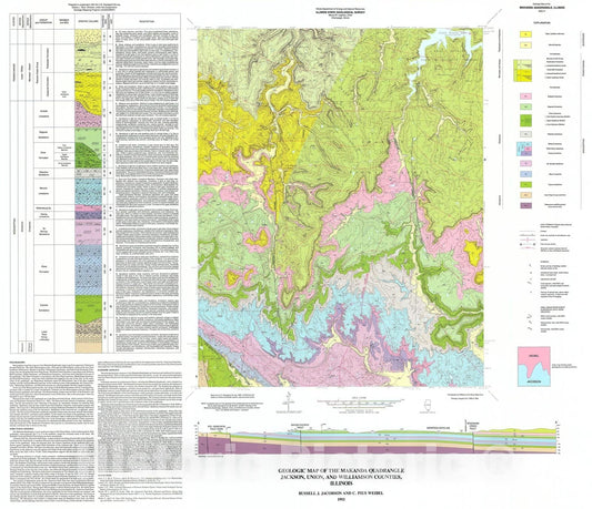 Map : Geologic map of the Makanda Quadrangle, Jackson, Union, and Williamson Counties, Illinois, 1993 Cartography Wall Art :