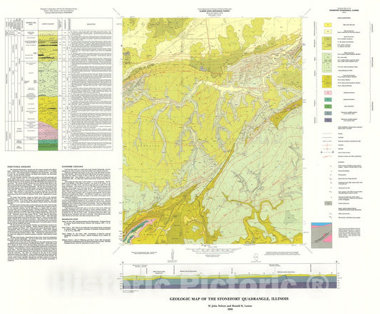 Map : Geologic map of the Stonefort Quadrangle, Illinois, 1990 Cartography Wall Art :