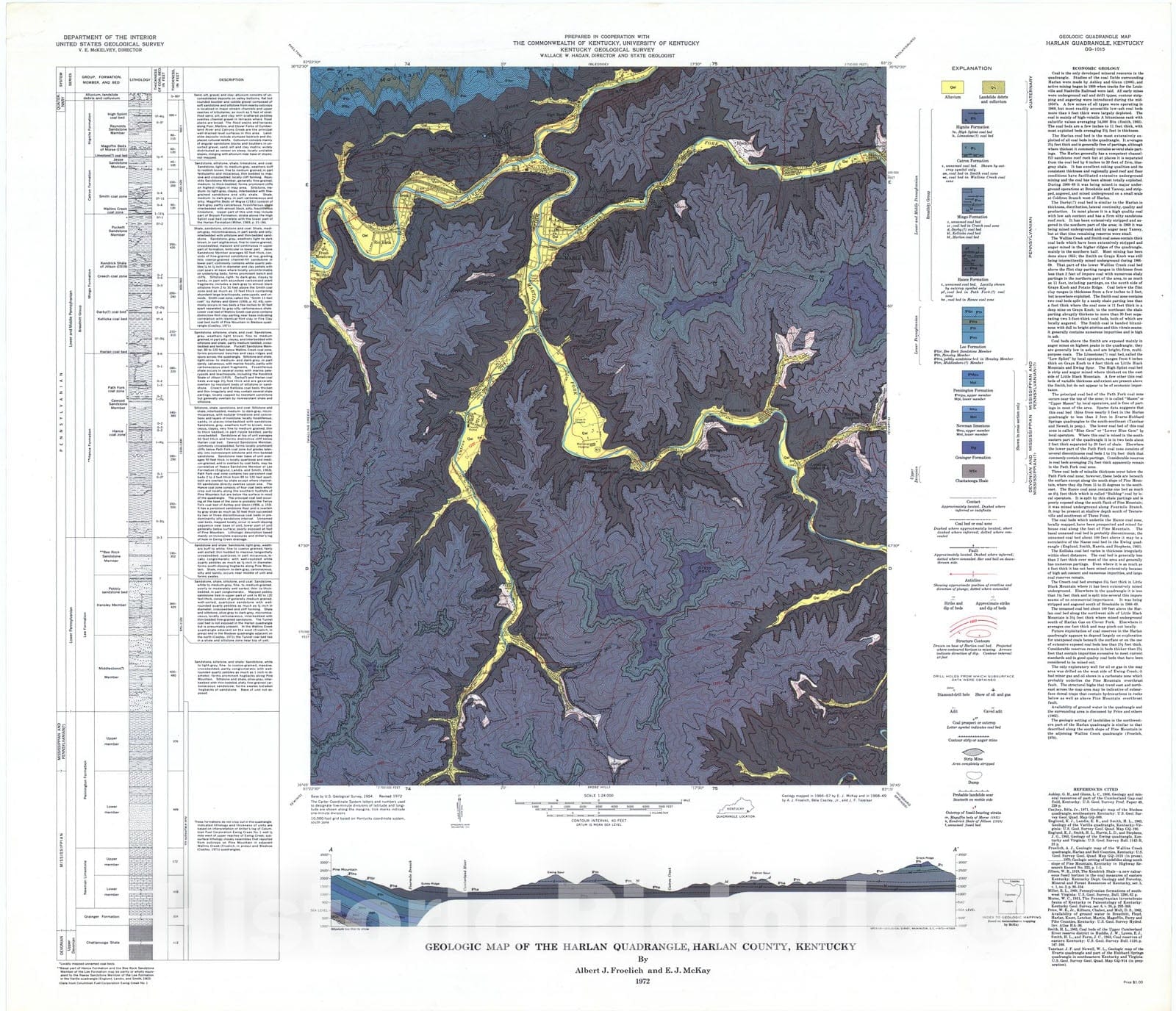 Map : Geologic map of the Harlan quadrangle, Harlan County, Kentucky, 1972 Cartography Wall Art :