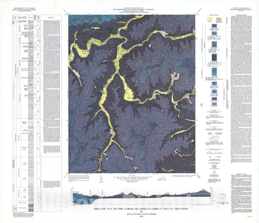 Map : Geologic map of the Harlan quadrangle, Harlan County, Kentucky, 1972 Cartography Wall Art :