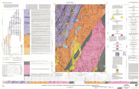Map : Geologic map of the Eastford quadrangle, Windham and Tolland Counties, Connecticut, 1972 Cartography Wall Art :