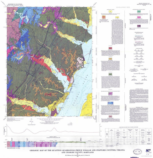 Map : Geologic map of the Quantico quadrangle, Prince William and Stafford Counties, Virginia, and Charles County, Maryland, 1972 Cartography Wall Art :