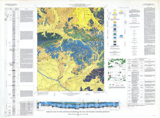 Map : Geologic map of the Glenville quadrangle, McLean and Daviess Counties, Kentucky, 1972 Cartography Wall Art :