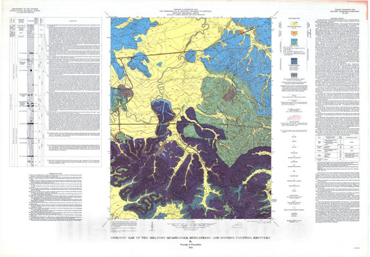 Map : Geologic map of the Millport quadrangle, Muhlenberg and Hopkins Counties, Kentucky, 1973 Cartography Wall Art :