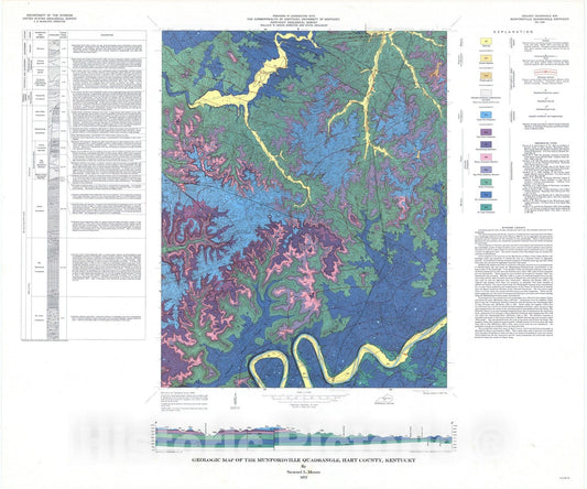 Map : Geologic map of the Munfordville quadrangle, Hart County, Kentucky, 1973 Cartography Wall Art :