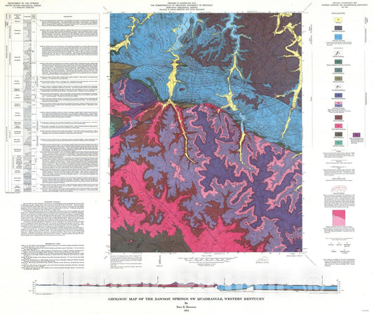 Map : Geologic map of the Dawson Springs SW quadrangle, western Kentucky, 1973 Cartography Wall Art :