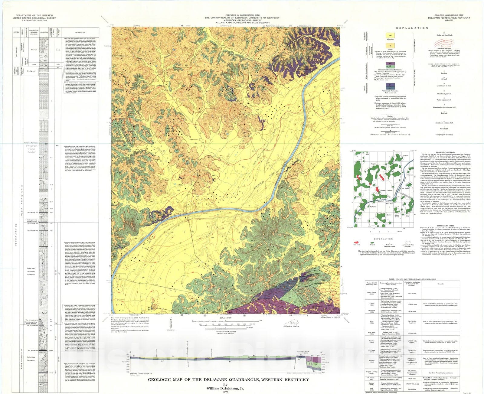 Map : Geologic map of the Delaware quadrangle, western Kentucky, 1973 Cartography Wall Art :