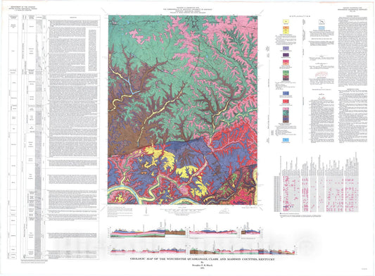Map : Geologic map of the Winchester quadrangle, Clark and Madison Counties, Kentucky, 1974 Cartography Wall Art :