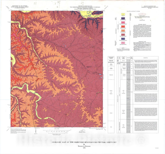 Map : Geologic map of the Fairfield quadrangle, central Kentucky, 1975 Cartography Wall Art :