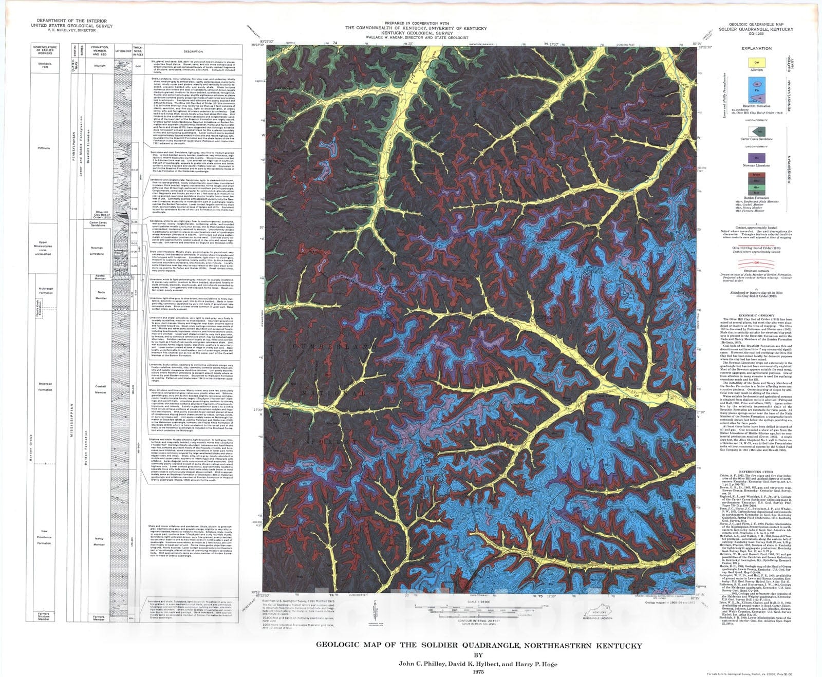 Map : Geologic map of the Soldier quadrangle, northeastern Kentucky, 1975 Cartography Wall Art :