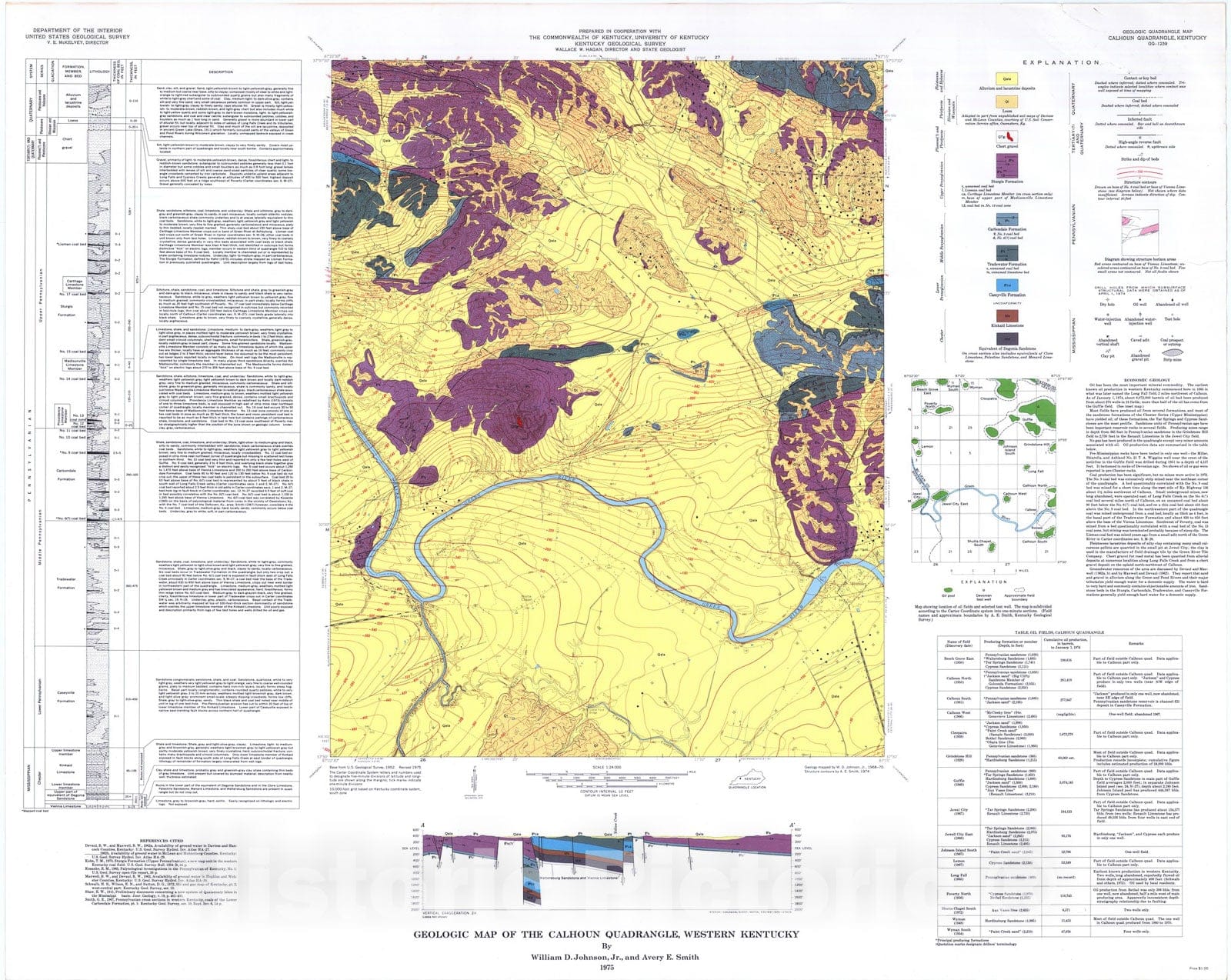 Map : Geologic map of the Calhoun quadrangle, western Kentucky, 1975 Cartography Wall Art :