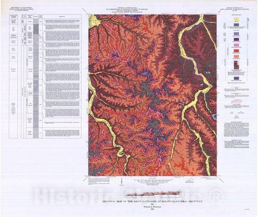 Map : Geologic map of the Saint Catharine quadrangle, central Kentucky, 1975 Cartography Wall Art :