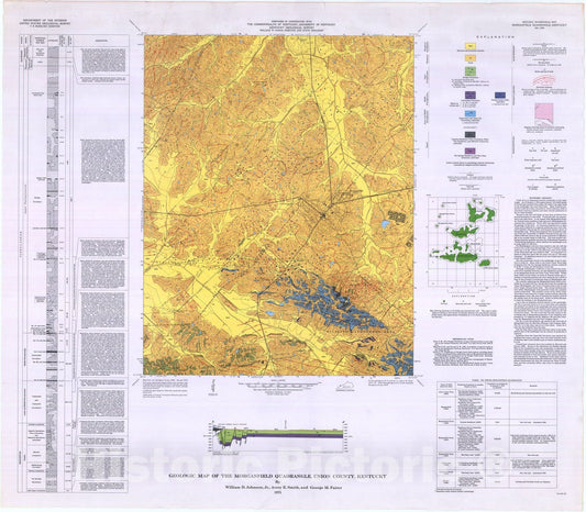 Map : Geologic map of the Morganfield quadrangle, Union County, Kentucky, 1975 Cartography Wall Art :