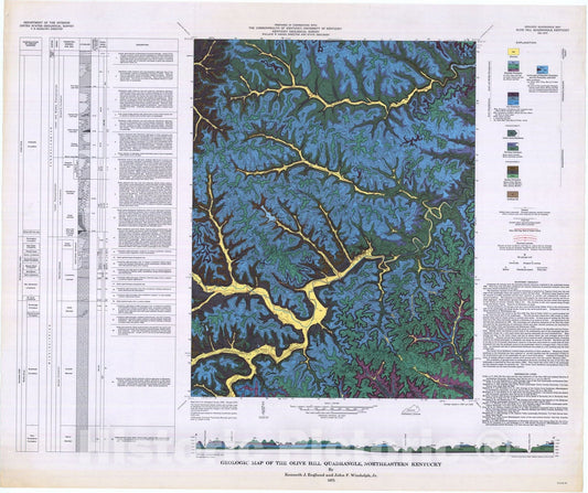 Map : Geologic map of the Olive Hill quadrangle, northeastern Kentucky, 1975 Cartography Wall Art :