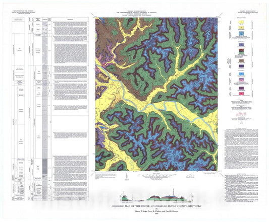 Map : Geologic map of the Irvine quadrangle, Estill County, Kentucky, 1976 Cartography Wall Art :