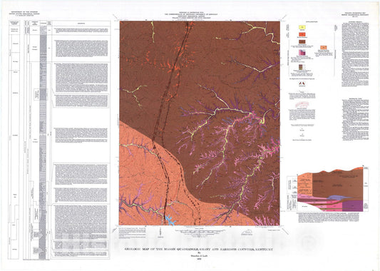 Map : Geologic map of the Mason quadrangle, Grant and Harrison Counties, Kentucky, 1976 Cartography Wall Art :