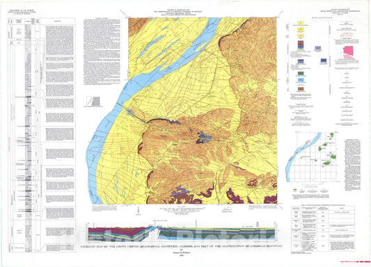 Map : Geologic map of the Grove Center quadrangle, Kentucky-Illinois and part of the Shawneetown quadrangle, Kentucky, 1976 Cartography Wall Art :
