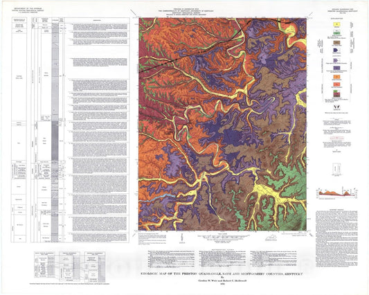 Map : Geologic map of the Preston quadrangle, Bath and Montgomery Counties, Kentucky, 1976 Cartography Wall Art :