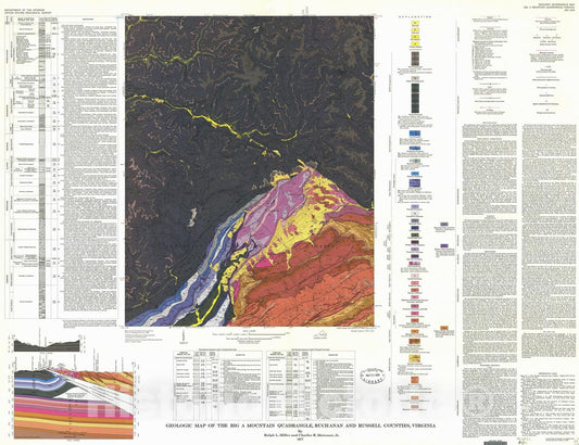 Map : Geologic map of the Big A Mountain quadrangle, Buchanan and Russell Counties, Virginia, 1977 Cartography Wall Art :