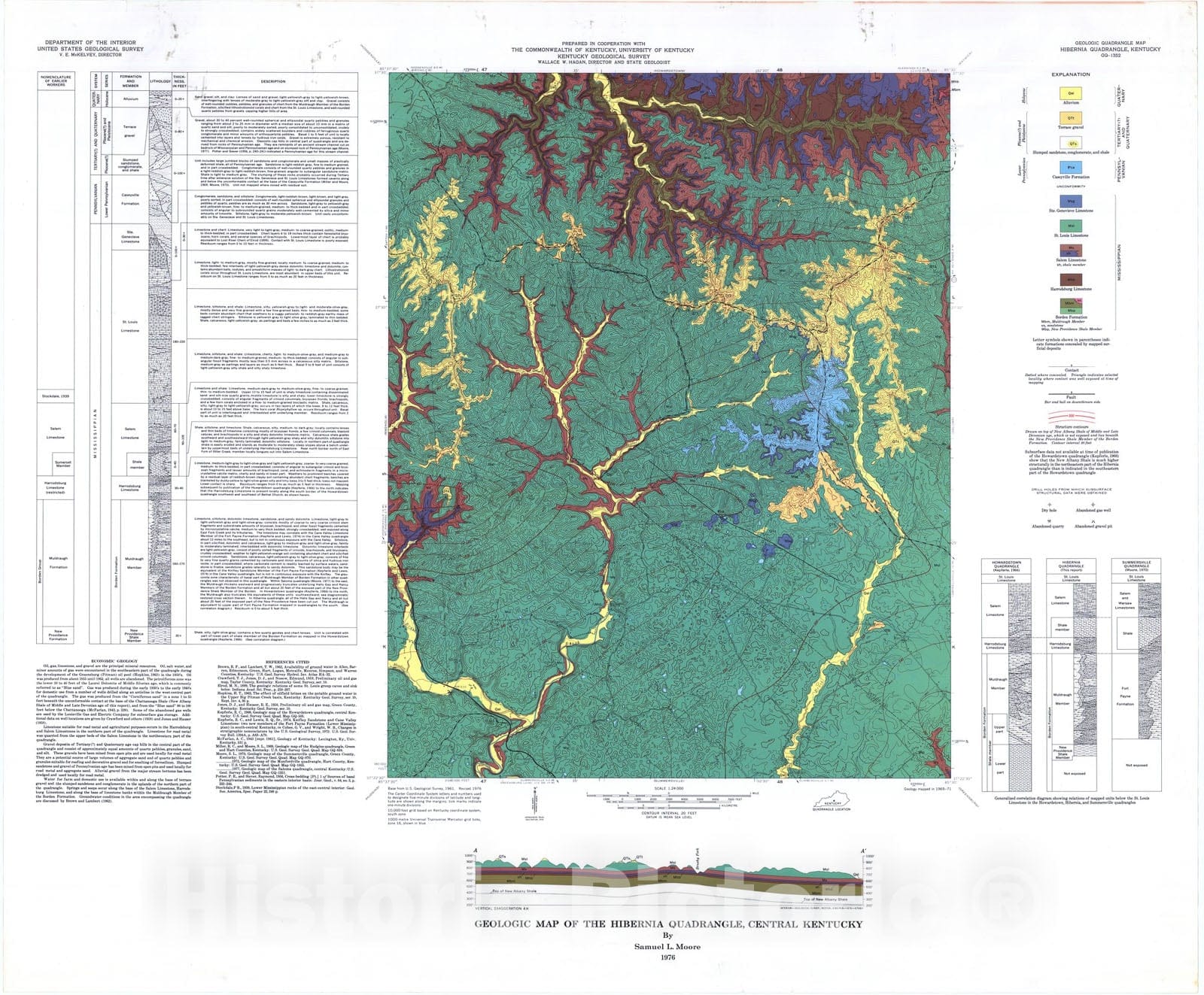 Map : Geologic map of the Hibernia quadrangle, central Kentucky, 1976 Cartography Wall Art :