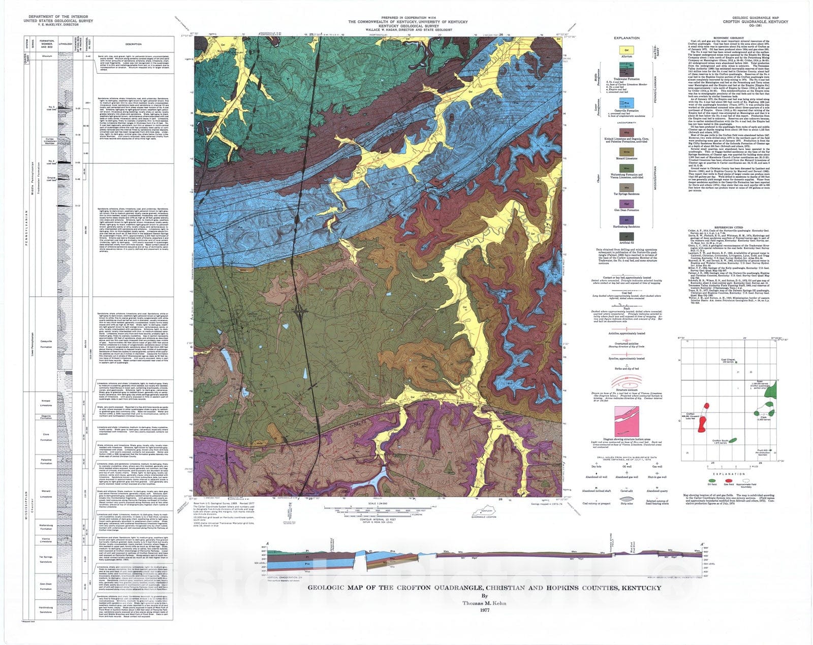 Map : Geologic map of the Crofton quadrangle, Christian and Hopkins Counties, Kentucky, 1977 Cartography Wall Art :