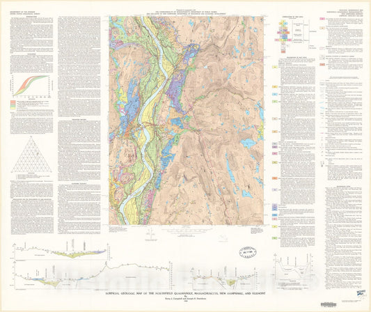 Map : Surficial geologic map of the Northfield quadrangle, Massachusetts, New Hampshire, and Vermont, 1980 Cartography Wall Art :