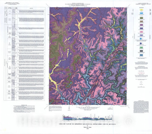 Map : Geologic map of the Kingswood quadrangle, Breckinridge County, Kentucky, 1978 Cartography Wall Art :