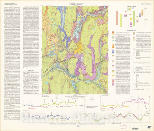 Map : Surficial geologic map of the Palmer quadrangle, south-central Massachusetts, 1978 Cartography Wall Art :