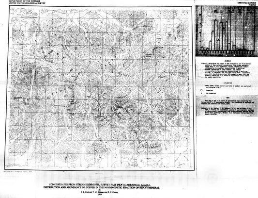 Map : Distribution and abundance of copper in the nonmagnetic fraction of heavy-mineral concentrates from stream sediments, Survey Pass, 1979 Cartography Wall Art :