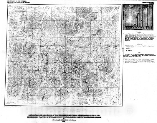 Map : Distribution and abundance of zinc determined by atomic absorption analysis in the minus-80-mesh fraction of stream-sediment sampl, 1979 Cartography Wall Art :