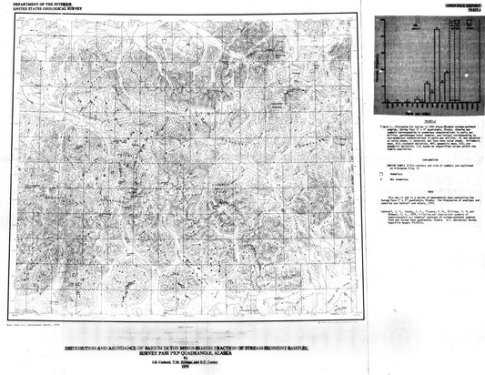Map : Distribution and abundance of barium in the minus-80-mesh fraction of stream-sediment samples, Survey Pass one degree x three degree quadrangle, Alaska, one979 Cartography Wall Art :