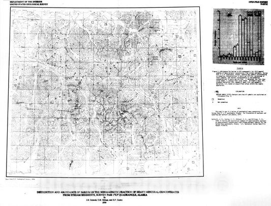 Map : Distribution and abundance of barium in the nonmagnetic fraction of heavy-mineral concentrates from stream sediments, Survey Pass, 1979 Cartography Wall Art :