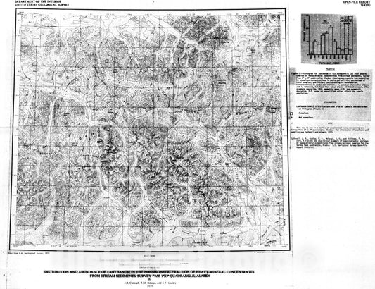 Map : Distribution and abundance of lanthanum in the nonmagnetic fraction of heavy-mineral concentrates from stream sediments, 1979 Cartography Wall Art :