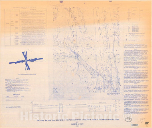 Map : Geologic map and coal sections of the Ferron Canyon quadrangle, Sanpete and Emery Counties, Utah, 1981 Cartography Wall Art :