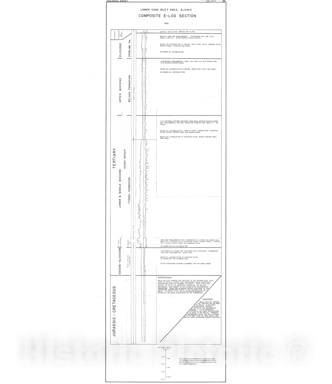 Map : Preliminary unevaluated subsurface stratigraphic study (1976) of the lower Cook Inlet area, 1981 Cartography Wall Art :