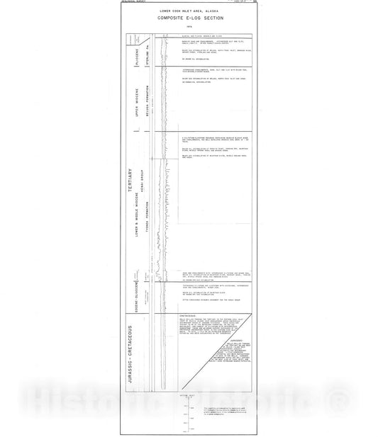 Map : Preliminary unevaluated subsurface stratigraphic study (1976) of the lower Cook Inlet area, 1981 Cartography Wall Art :
