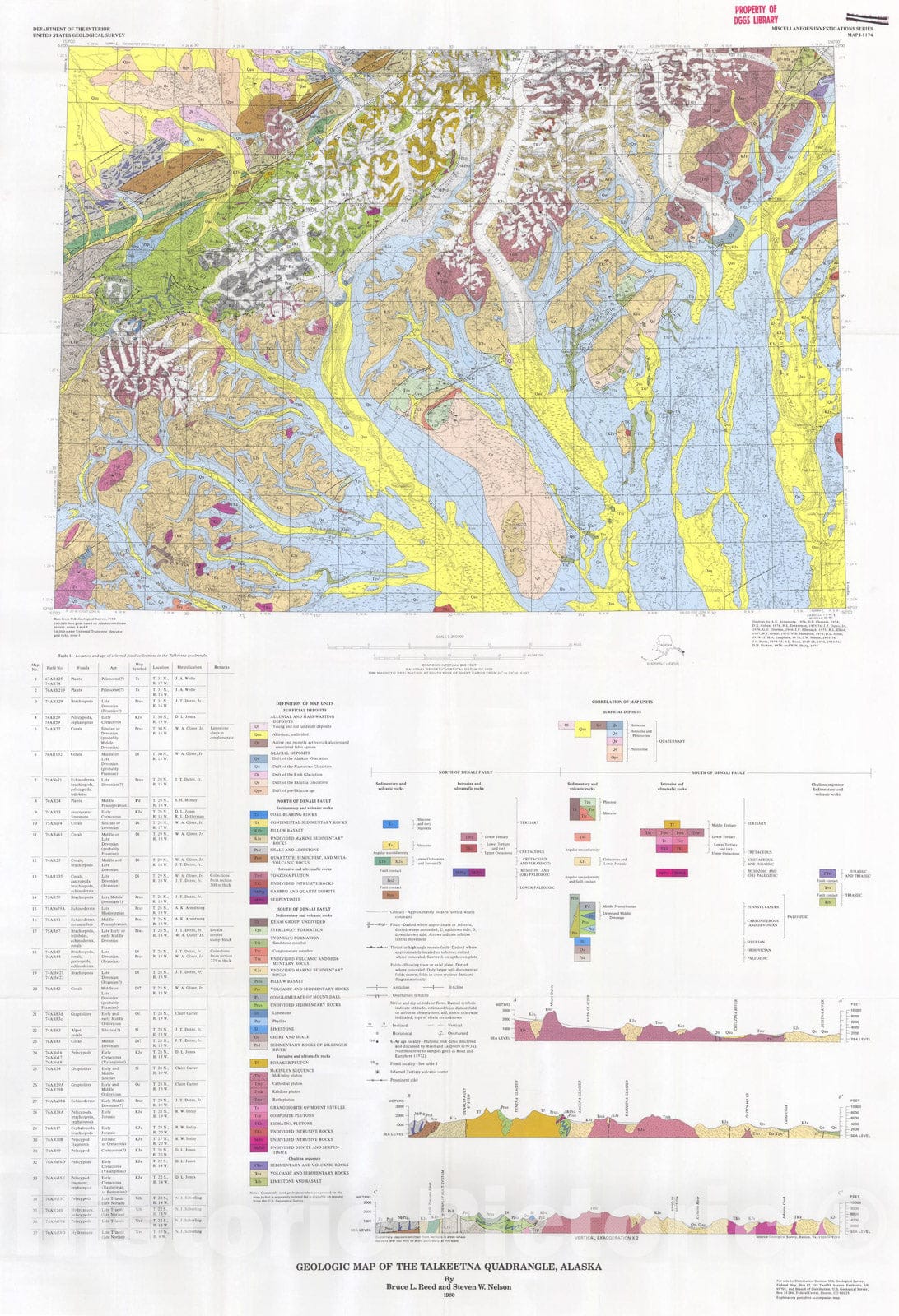 Map : Geologic map of the Talkeetna quadrangle, Alaska, 1980 Cartography Wall Art :
