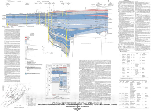 Map : Stratigraphic framework of Cambrian and Ordovician rocks in the central Appalachian basin from Campbell County, Kentucky, to Tazewell County, Virginia, 1997 Cartography Wall Art :