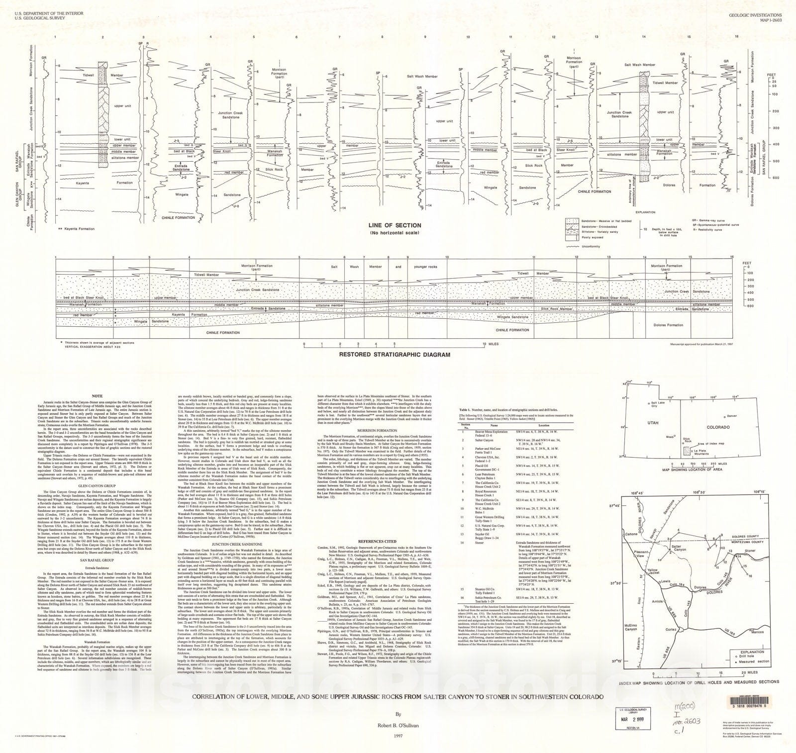 Map : Correlation of Lower, Middle, and some Upper Jurassic rocks from Salter Canyon to Stoner in southwestern Colorado, 1997 Cartography Wall Art :