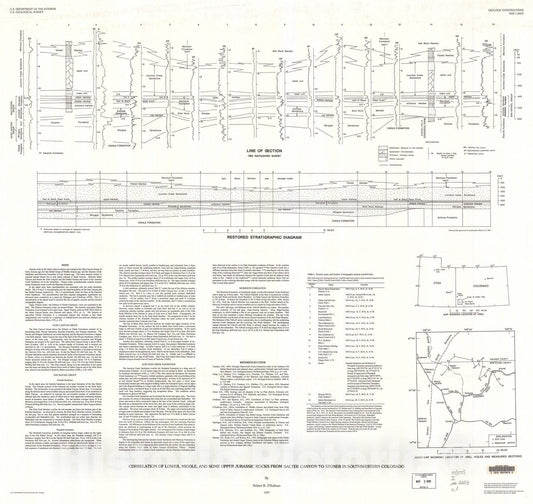 Map : Correlation of Lower, Middle, and some Upper Jurassic rocks from Salter Canyon to Stoner in southwestern Colorado, 1997 Cartography Wall Art :