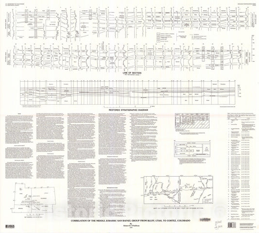 Map : Correlation of the Middle Jurassic San Rafael Group from Bluff, Utah to Cortez, Colorado, 1997 Cartography Wall Art :
