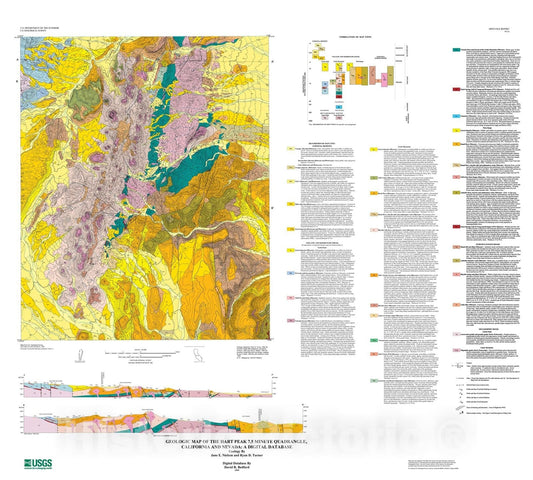 Map : Geologic map of the Hart Peak quadrangle, California and Nevada: a digital database, 1999 Cartography Wall Art :