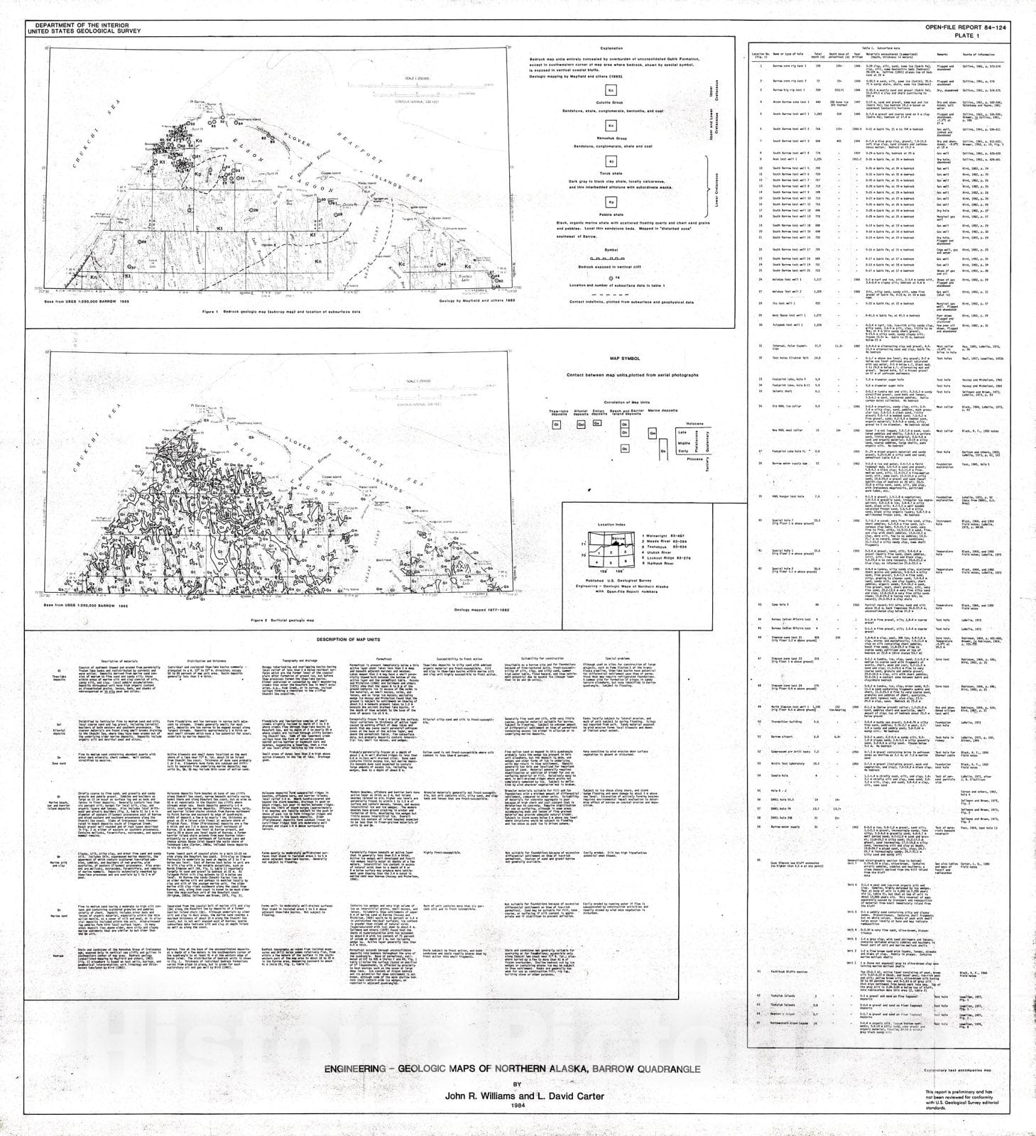 Map : Engineering-geologic maps of northern Alaska, Barrow quadrangle, 1984 Cartography Wall Art :