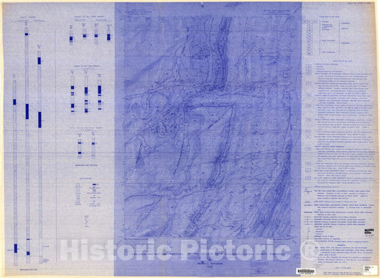 Map : Geologic map and coal sections of the Meadow Draw quadrangle, Uinta County, Wyoming, 1982 Cartography Wall Art :