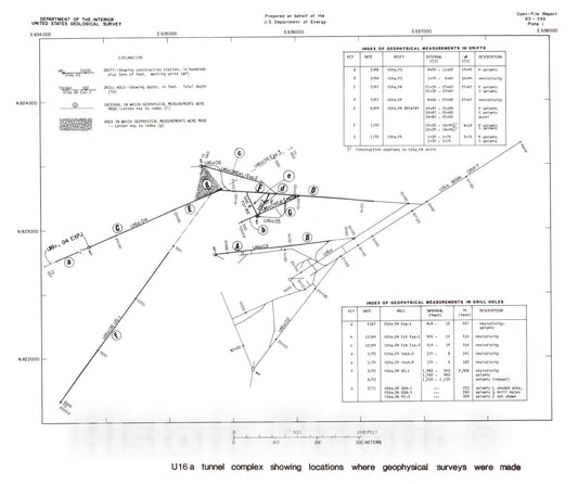 Map : Sourcebook of locations of geophysical surveys in tunnels and horizontal holes including results of seismic-refraction surveys, Ra, 1983 Cartography Wall Art :